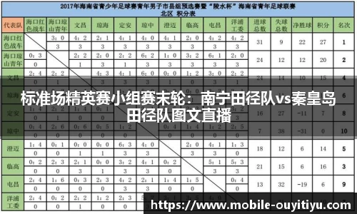 标准场精英赛小组赛末轮：南宁田径队vs秦皇岛田径队图文直播